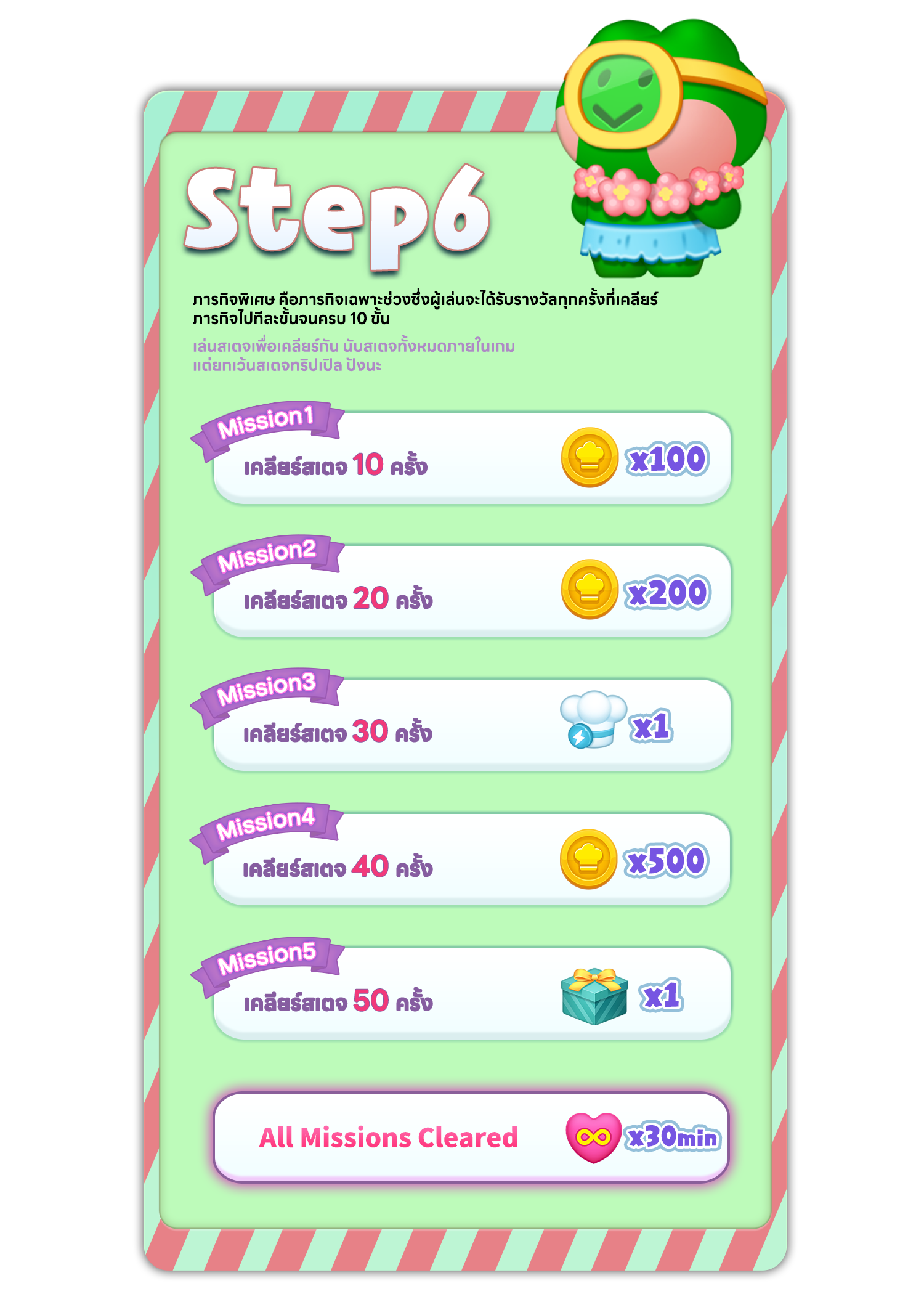 TH_GCA_step6_v4_revised
