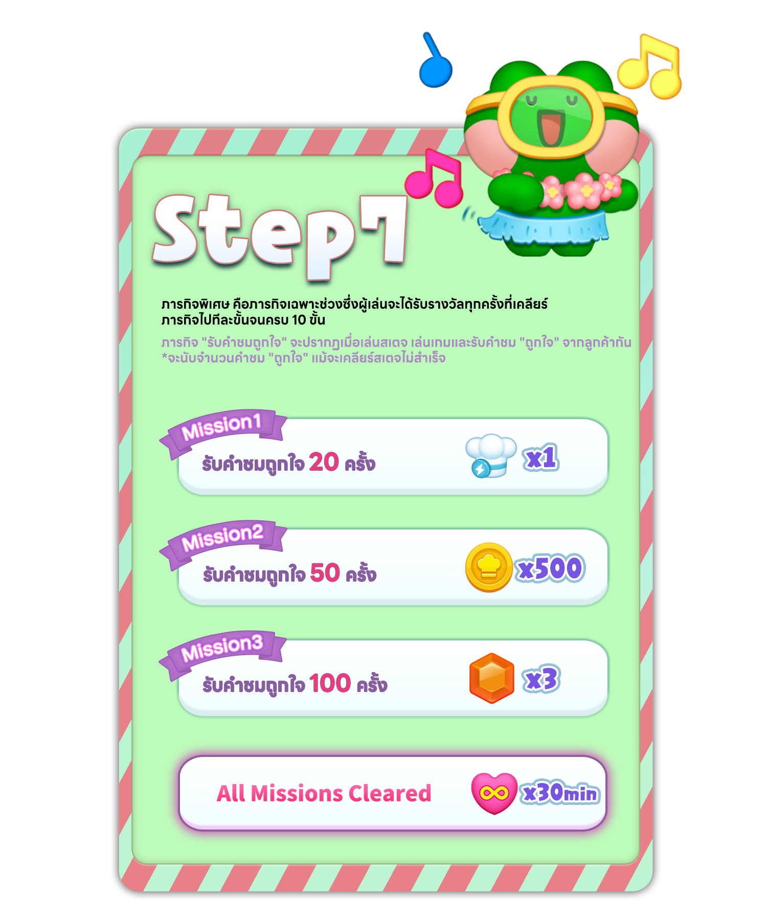 TH_GCA_step7_v4